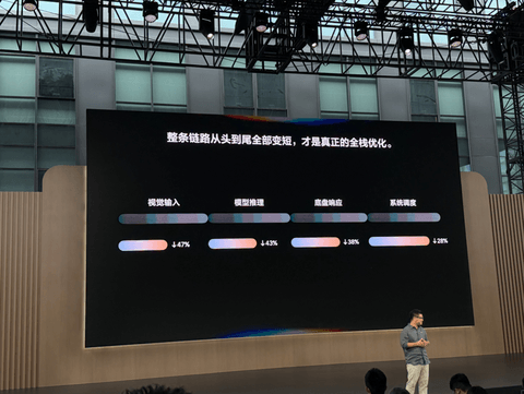 不想只当车企，但AI能帮李想多卖多少车？