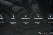 Seeds | 3个月融资近10亿，这家“手脑一体”公司火了