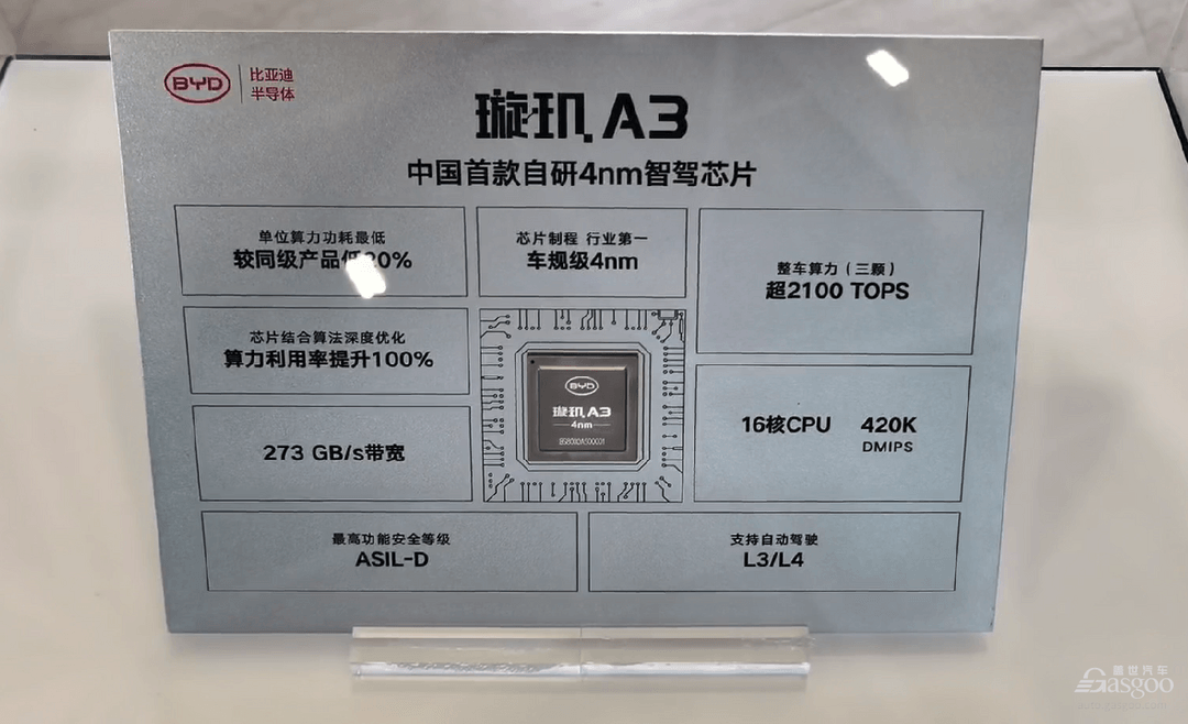 晓莺说｜汽车芯片大战升级：争夺智能汽车控制权