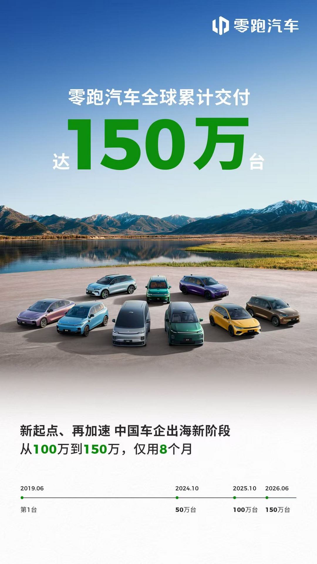 150万辆新起点，零跑汽车能否改写中国车企的全球化叙事？
