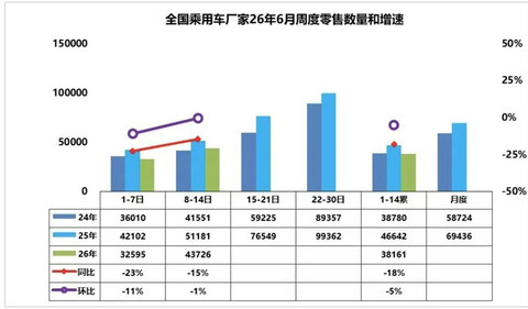 新能源订单排名，揭了谁的老底？