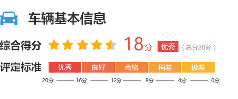 2026款零跑Lafa5完全评价报告