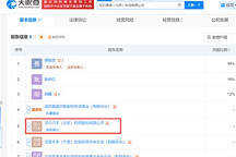 灵心巧手入股知行具身，后者含AI及机器人业务