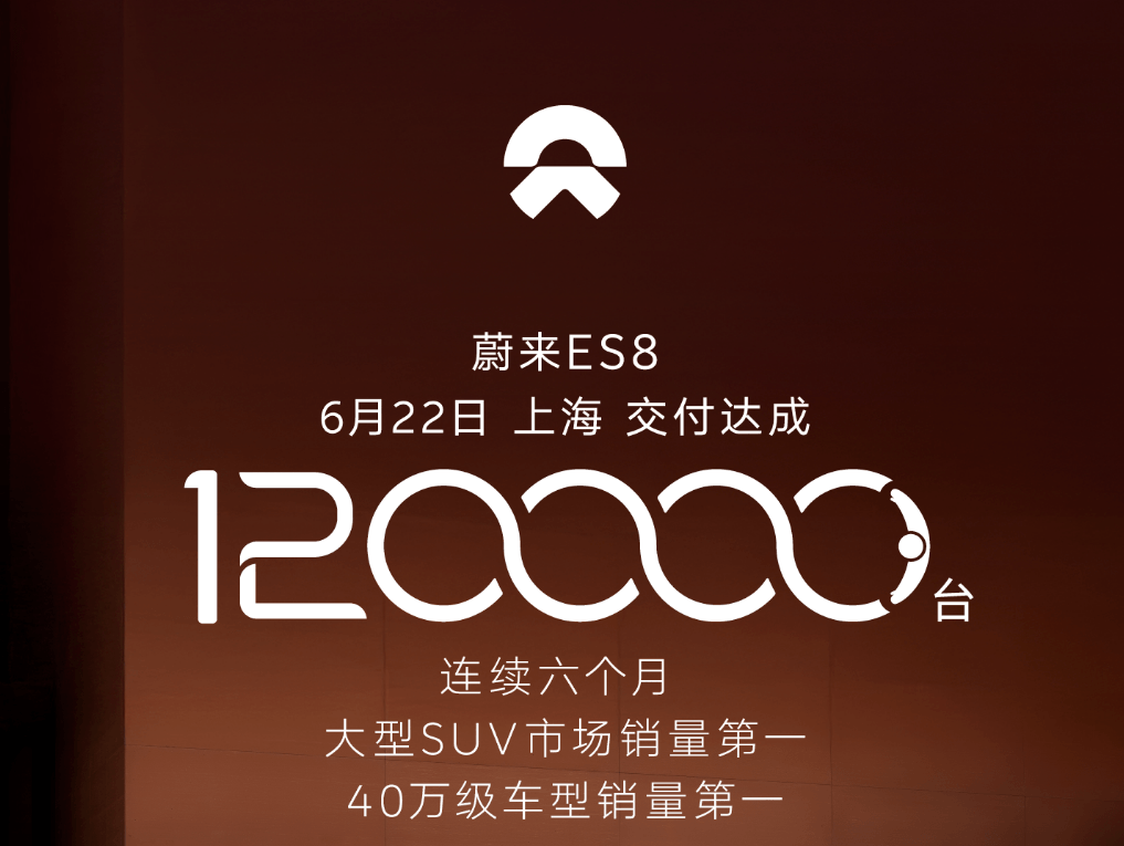 蔚来ES8第12万台新车交付完成