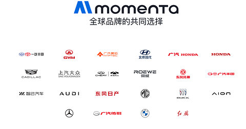 Momenta赴港IPO：智驾供应商的资本大考
