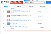 智元机器人入股新奇机器人，后者专注核心执行部件研发