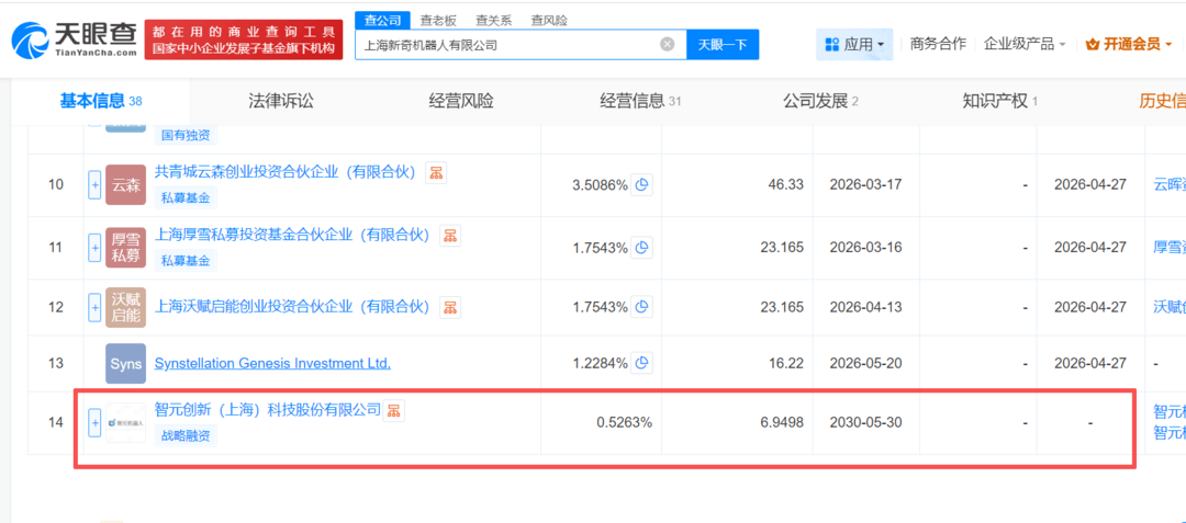 智元机器人入股新奇机器人，后者专注核心执行部件研发