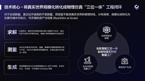 物理AI竞赛，正从“造本体”转向“铺基建”