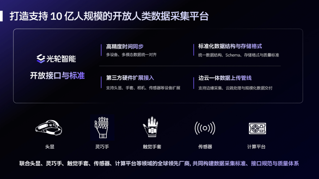 物理AI竞赛，正从“造本体”转向“铺基建”