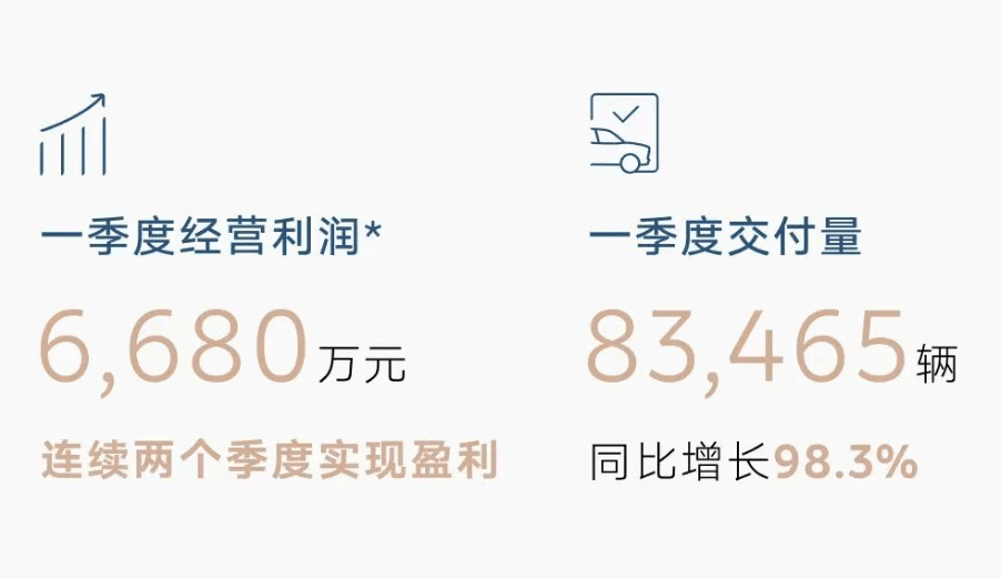 买不起蔚来才买乐道？沈斐回应来了