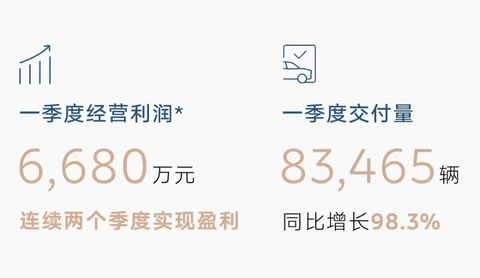 买不起蔚来才买乐道？沈斐回应来了
