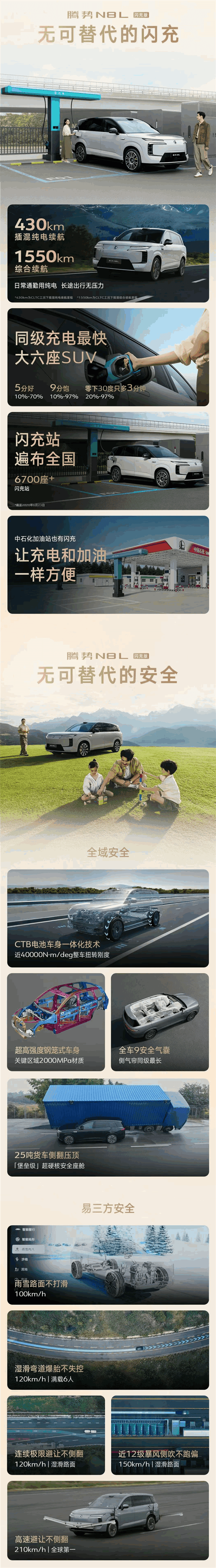 纯电续航430公里 9分钟充饱!腾势N8L闪充版一图看懂