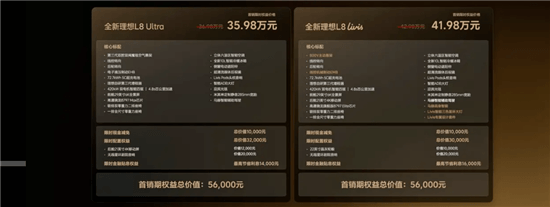 全新理想L8上市 售价36.98-42.98万元