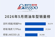 2026年5月燃油车型/新能源车型销量榜：燃油自主霸榜九席，新能源多极争雄丨盖世汽车研究院