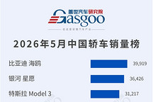 2026年5月轿车/SUV车型销量榜：自主双线并进，比亚迪海鸥卫冕轿车榜首丨盖世汽车研究院