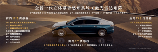比预售便宜21万元！尊界S800 Grand Design典藏大观上市：138.8万起