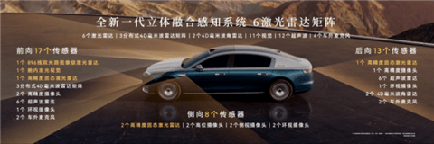 比预售便宜21万元！尊界S800 Grand Design典藏大观上市：138.8万起