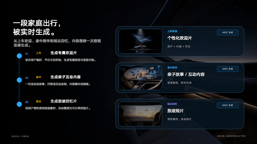 把 AIGC带进每一辆车——生数科技与极豆科技达成战略合作