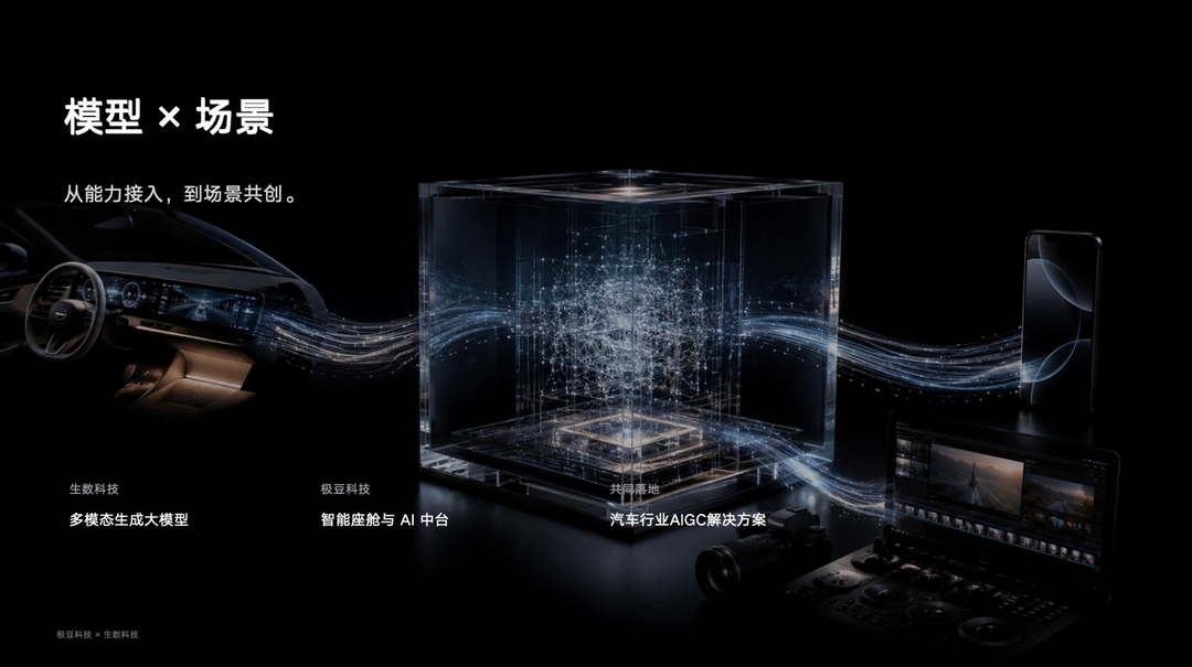 把 AIGC带进每一辆车——生数科技与极豆科技达成战略合作