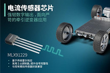 Melexis推出数字电流传感器，有效解决高功率电动汽车信号完整性难题