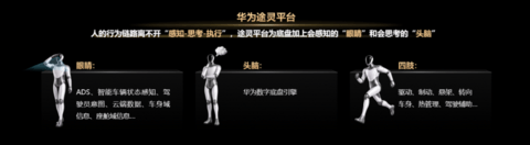 华为途灵平台如何让汽车底盘长出“大脑”与“眼睛”？