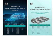 蔚能电池落地绿色ABS+债券通ABN，融资利率再创新低