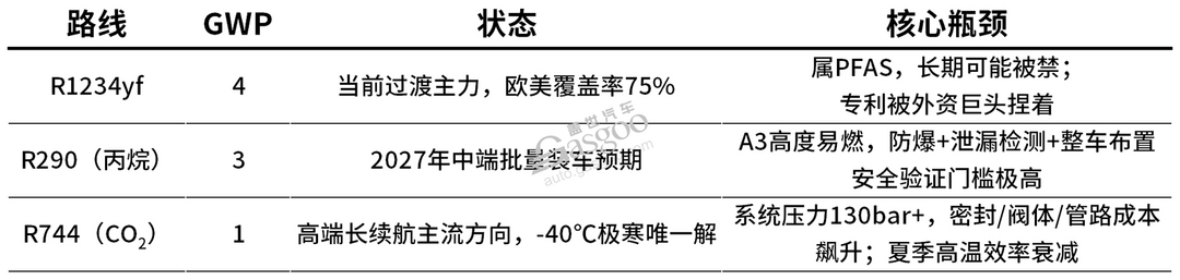 一个被低估的千亿新战场正在觉醒