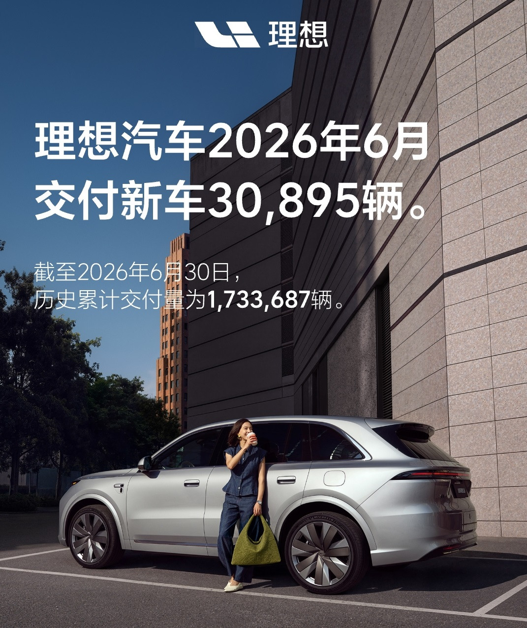 理想汽车2026年6月交付新车30,895辆