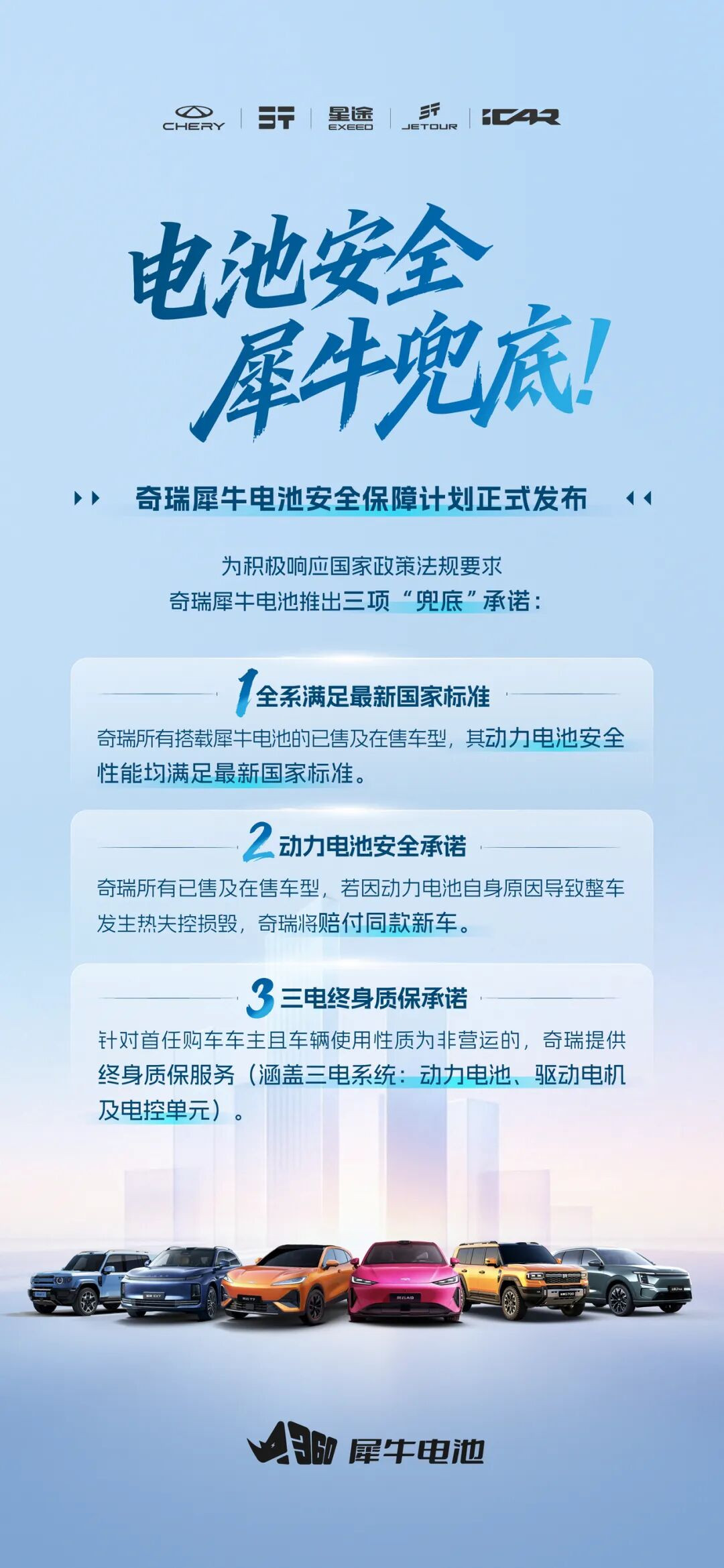 奇瑞“电池兜底”承诺：热失控赔新车，三电终身质保