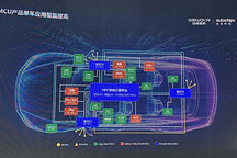 慕尼黑上海电子展：杰发科技披露SoC与MCU双线产品最新进展