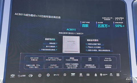 慕尼黑上海电子展：杰发科技披露SoC与MCU双线产品最新进展