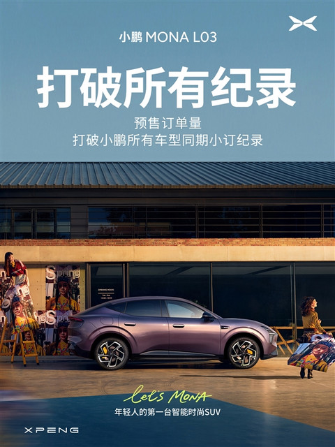 14.38万起售卖爆了!MONA L03打破小鹏所有车型同期小订纪录