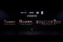 比亚迪宣布闪充站超7000座，计划2026年底建成2万座