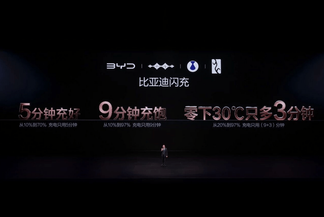 比亚迪宣布闪充站超7000座，计划2026年底建成2万座