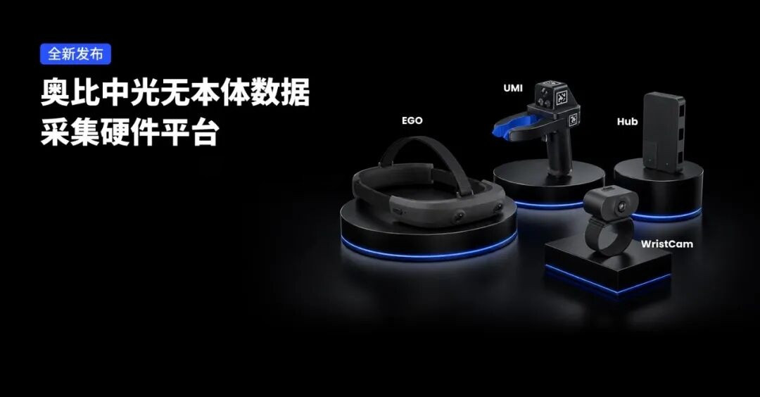 奥比中光推出无本体数据采集硬件平台