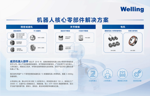 美的威灵机器人落地佛山顺德，2027年投产