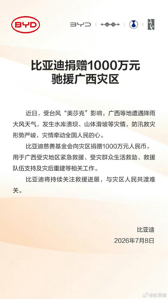 比亚迪捐赠千万元 支援广西台风灾区救灾重建