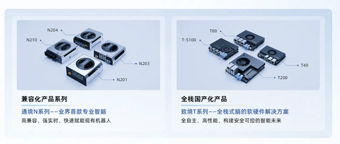 Seeds | 经纬领投、闵行跟投，灵境智源刚融了超亿元