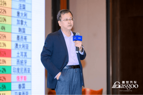 向大型化，“动刀”？