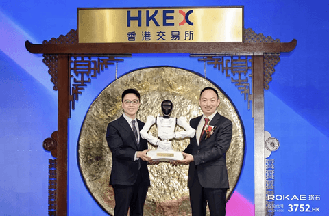 珞石机器人正式在港交所主板上市
