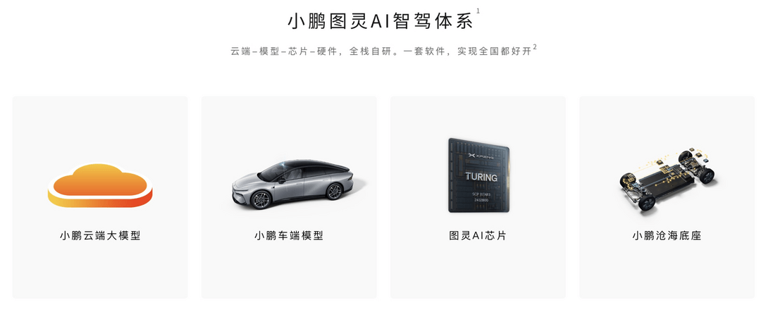 小鹏做Robotaxi，目标是“卖”方案
