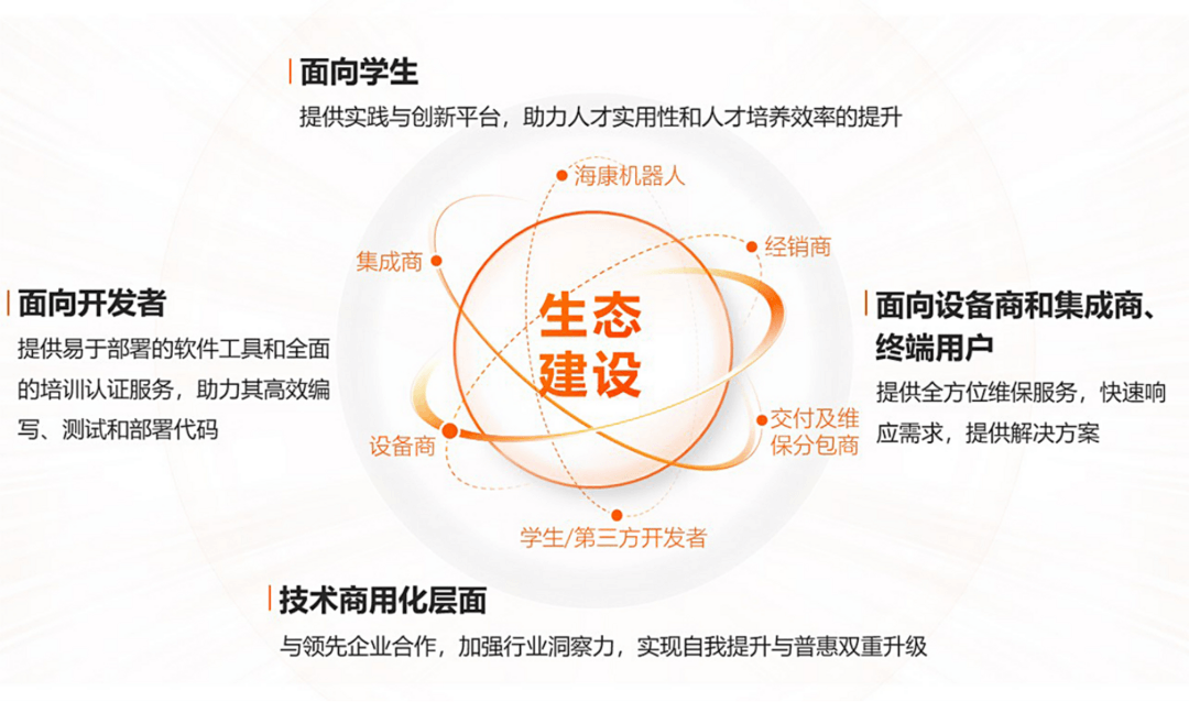 海康机器人移动机器人下线突破20万台，推动行业驶入规模化应用快车道