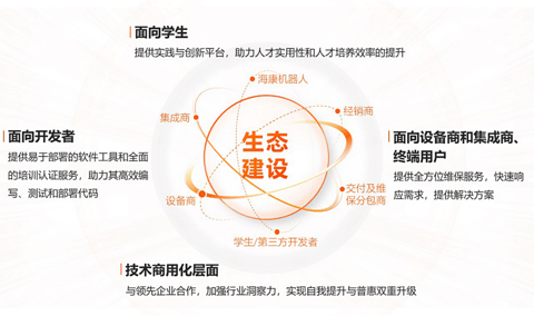 海康机器人移动机器人下线突破20万台，推动行业驶入规模化应用快车道