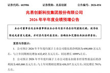 兆易创新，利润预增1099%