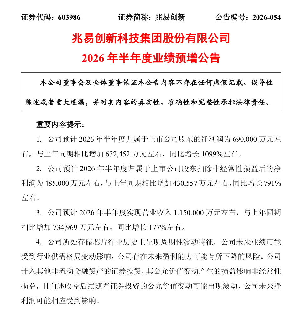 兆易创新，利润预增1099%
