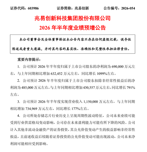 兆易创新，利润预增1099%