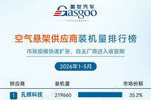 2026年1-5月ADAS供应商装机量排行榜：国产替代全面提速，多赛道本土企业登顶丨盖世汽车研究院