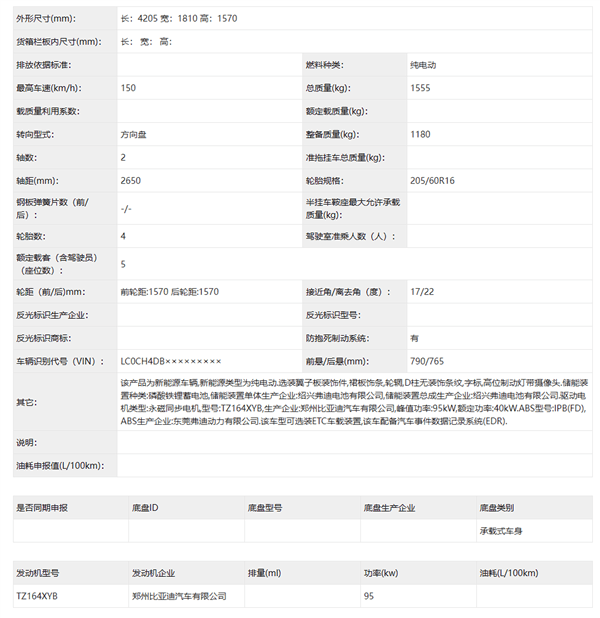 全新比亚迪海鸥现身:车身加长至A0级 可选激光雷达