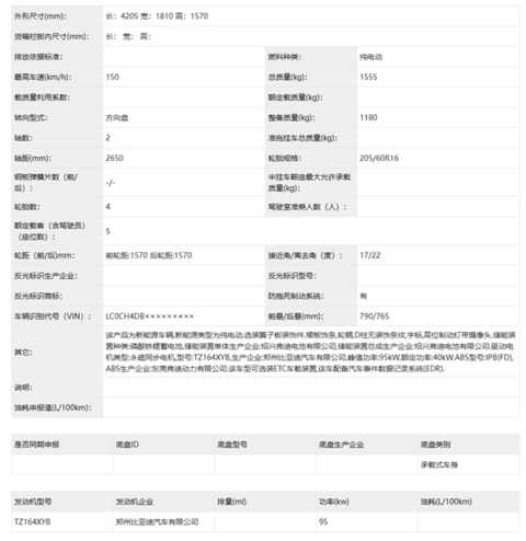 全新比亚迪海鸥现身：车身加长至A0级 可选激光雷达