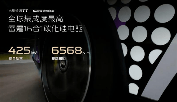 吉利银河TT Ultra版发布：双电机四驱578马力 还有一键20秒超频